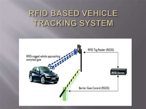 vehicle parts tracking lifetime rfid|hid rfid.